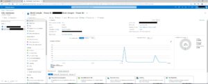 Azure - Monitoring Performance